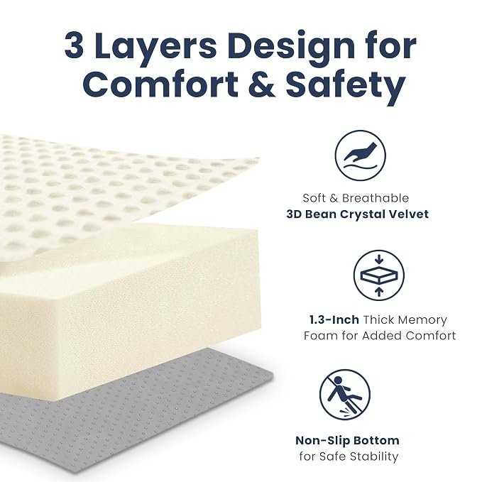 Baby Floor Play Mat for Playpen, Extra Thick 50x50 Inches Padded Mat with Ultra Soft 3D Minky Dot & Removable Washable Cover, Non-Slip & Safe for Crawling,Tummy Time,Infant/Toddler (Cream)