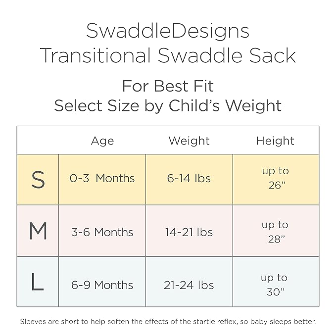 SwaddleDesigns 3-6 Mo Baby Sleep Set, Butterum and Watercolor Mountains & Trees, Transitional Swaddle Sack with Arms Up Half-Length Sleeves & Mitten Cuffs and Softest Cotton Muslin Crib Sheet