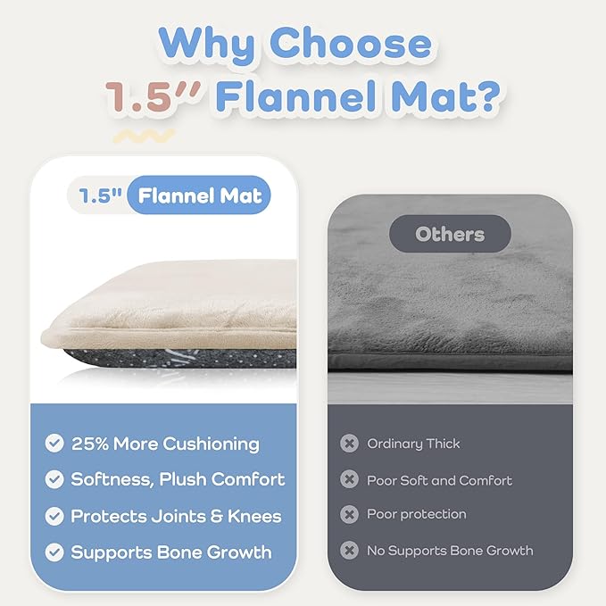 1.5" Thick Baby Play Mat for Floor, 39x59 Playpen Mat, Pro Soft Flannel Foam Mats Toddler Infant Kids Crawling for Nursery Rug Playroom Living Room Waterproof Easy Care Non-Slip (Beige)
