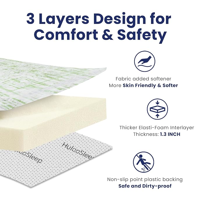 Huloo Sleep Baby Play Mat for Floor - 79x59 Inches 1.3" Thick Elasti-Foam Playpen Mat for Toddlers Infant Kids, Water-Repellent Nursery Rug, Non-Slip Backing for Crawling & Tummy Time, Sage & Blush