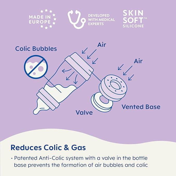 MAM Easy Start Anti-Colic Baby Bottles, 5 oz Slow Flow & 9 oz Medium Flow, Reduces Gas & Colic, BPA-Free, Self-Sterilizing, Bonus Fast Nipple