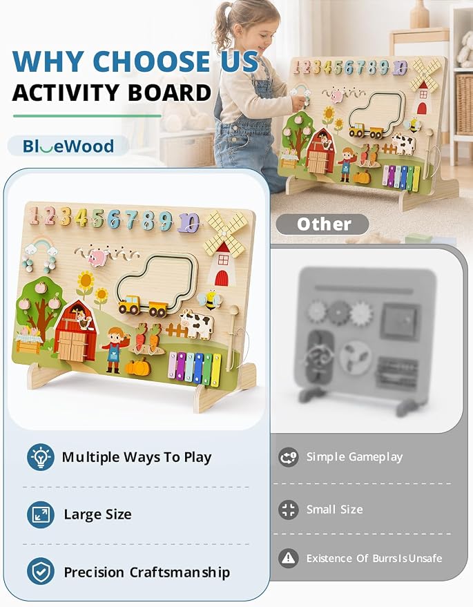 BlueWood Wooden Busy Board for Toddlers 18+ Months, 12-in-1 Montessori Philosophy Educational Toy, Activity Center Made from Basswood, No Drilling, Easy to Install & Store - Farm