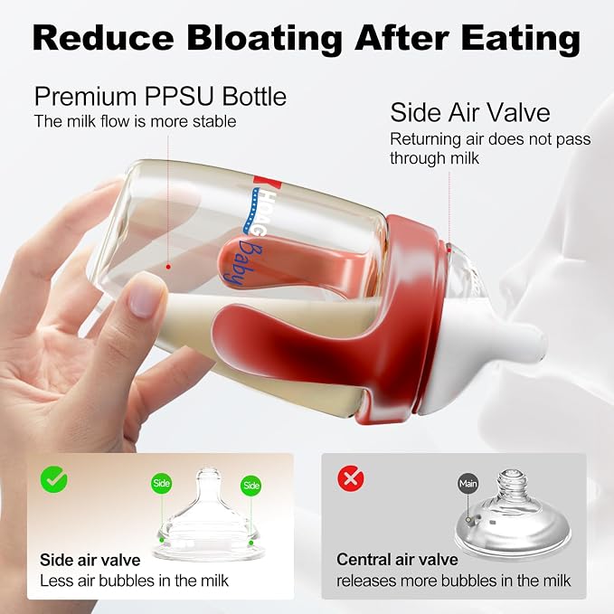 Anti-Colic Baby Bottles, PPSU Natural Slow Flow Baby Bottle with Breast-Like Nipple, Wide Neck BPA Free Baby Bottles for Babies, with Small Flow Nipples(1m+) (2, 10.15OZ+2L)
