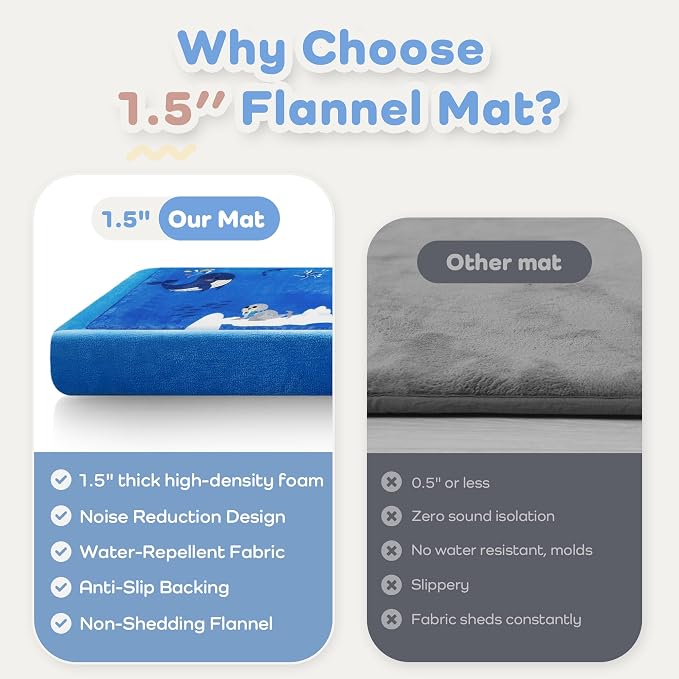 1.5" Thick Educational Baby Floor Play Mat 59x79, Flannel Padded Memory Foam Kids Mat, Non-Slip Plush Playmat for Nursery Playroom Classroom (World map)