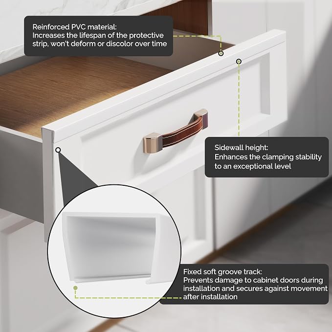 Snugly Fit 18" Length Cabinet Door Protector, Flexible Slip-On Plastic Edge Guard, Thin Edge Protectors to Prevent Wear, Chipping, Discoloration, Cabinet Bumpers, 3/4" Thick,White,2 PCS