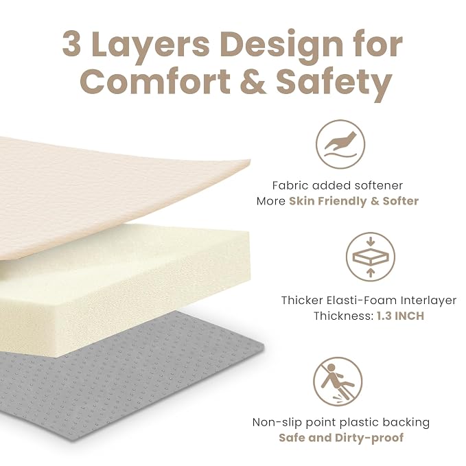 Huloo Sleep Baby Play Mat 50x50 Inches, 1.3" Thick Padded Waterproof Floor Cushion & Playpen Mat with Vegan Leather, Non-Slip & Non-Toxic Nursery Rug for Infants, Toddlers & Kids(Beige)