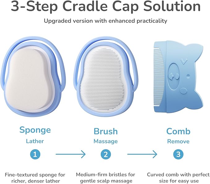 3-in-1 Baby Cradle Cap Brush Kit, Soft Brush, Curved Comb & Bath Sponge | BPA-Free Cradle Cap Treatment Set for Newborns & Infants Scalp Massage Dry Skin Flakes Removal, Light Blue