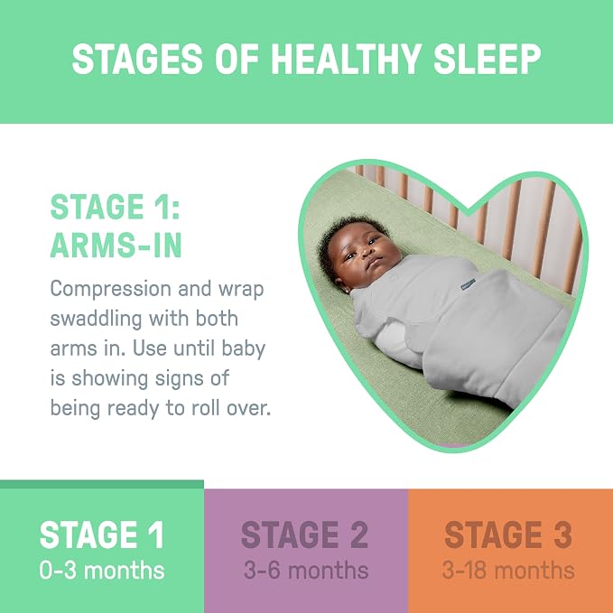 SwaddleMe by Ingenuity All Season Baby Swaddle, 2 Quick Flip Layers to Change from 1.0 to 2.5 TOG, Size 0-3 Months, 7-14 Pounds - Dream Waves