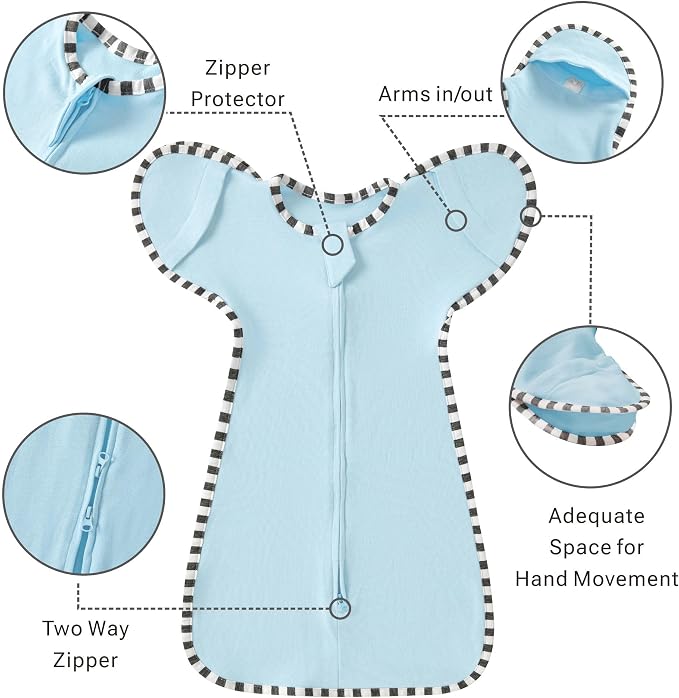 Soft Cotton Swaddle Blanket, Arms Up Baby Sleep Sack, Wearable Sleep Bag for Boys Girls (Blue + Dark Blue, M(3-6 Months))