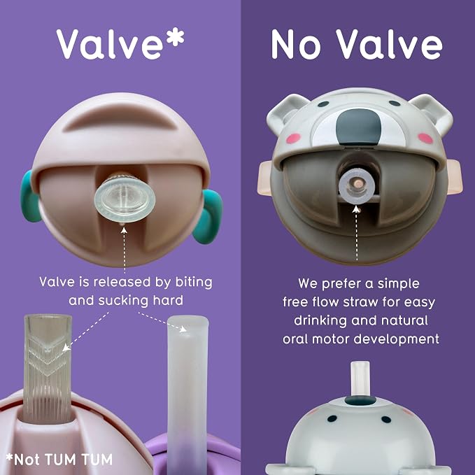 TUM TUM Tippy Up Free Flow Sippy Cup (No Valve), Sippy Cup for Toddlers, BPA Free (Olivia Owl 200ml)