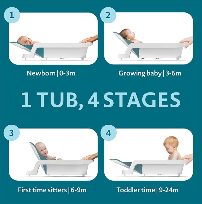 The First Years 4-in-1 Reclining Baby Bathtub – Grows-with-Baby Adjustable Bath Seat – Multi-Position Backrest for Newborn, Infant & Toddler Use – Ages 0–24 Months