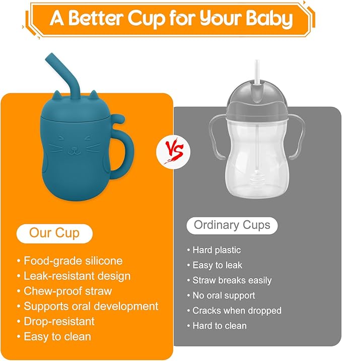 MCGMITT Silicone Baby Sippy Cup, 5oz Spill Proof Straw Cup for Infants Kids 6 12 18 Months, BPA Free Non Toxic Toddlers Training Cup with Handle, Soft Chew-Resistant Straw, Microwave & Dishwasher Safe