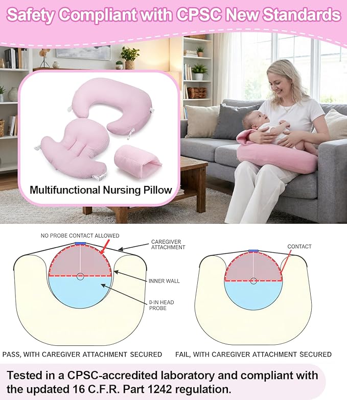 Nursing Pillow for Breastfeeding Bottle Feeding, Ergonomic Baby Feeding Support Pillow, Tummy Time Sitting Support, Washable Cover, 16 CFR 1242 Compliant