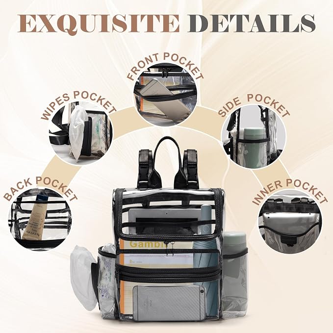 MOMINSIDE Diaper Bag Backpack Small Diaper Bag,Mini Diaper Bag, Clear Bag for Stadium Events Small Clear Bag 12x6x12 for Girls Boys Moms Dads Adult Concert Sports Bag