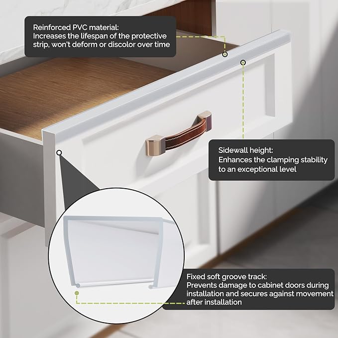 Snugly Fit 36" Length Cabinet Door Protector, Flexible Slip-On Plastic Edge Guard, Thin Transparent Edge Protectors to Prevent Wear, Chipping, Discoloration, Cabinet Bumpers, 3/4" Thick,10 PCS