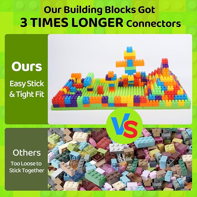 2025 Latest 177 PCS 1 * 1-1 * 3 Inch Large Building Blocks for Toddlers Ages – Brick Set with Cars & Baseplate, Educational STEM Toy for Kids,1 2 3 4 5 6 Blocks (177psc+2 Boards)