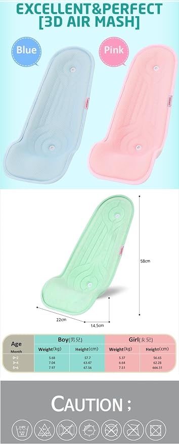 Baby Care Breastfeeding Seat Formula Feeding Ventilation Nursing Seat 3D Air Mesh Cuddle Care