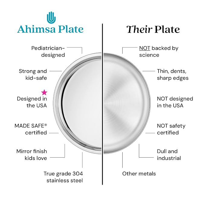 Ahimsa Stainless Steel Plates For Kids, Pediatrician Designed Divided Plates for Toddlers & Baby, Non Toxic, Unbreakable & Dishwasher Safe, Set of 4