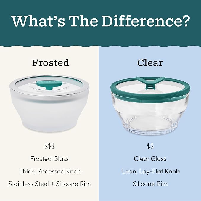Anyday 2-Pack (4-Cup Shallow) Glass Food Storage with Glass Lids | Plastic-Free Meal Prep & Microwave Cookware | Stackable Airtight Storage Container with Vented Lid for Microwave-Safe Reheating