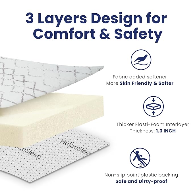 Huloo Sleep Baby Play Mat for Floor - 79x59 Inches 1.3" Thick Elasti-Foam Playpen Mat for Toddlers Infant Kids, Water-Repellent Nursery Rug, Non-Slip Backing for Crawling & Tummy Time, Grey Diamond