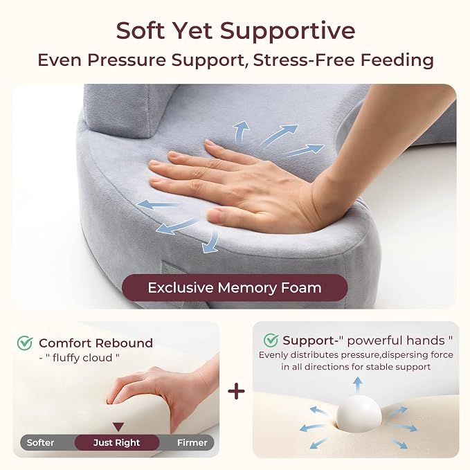 Momcozy Nursing Pillow and Bottle Warmer