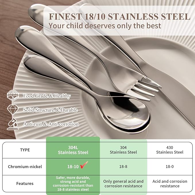 Kids Silverware Set, EIUBUIE18/10 Stainless Steel Metal Toddler Utensils, Safe Reusable Child Cutlery Flatware Includes Fork Knife Table Spoons for Eating(4 Piece, Mirror Polished)