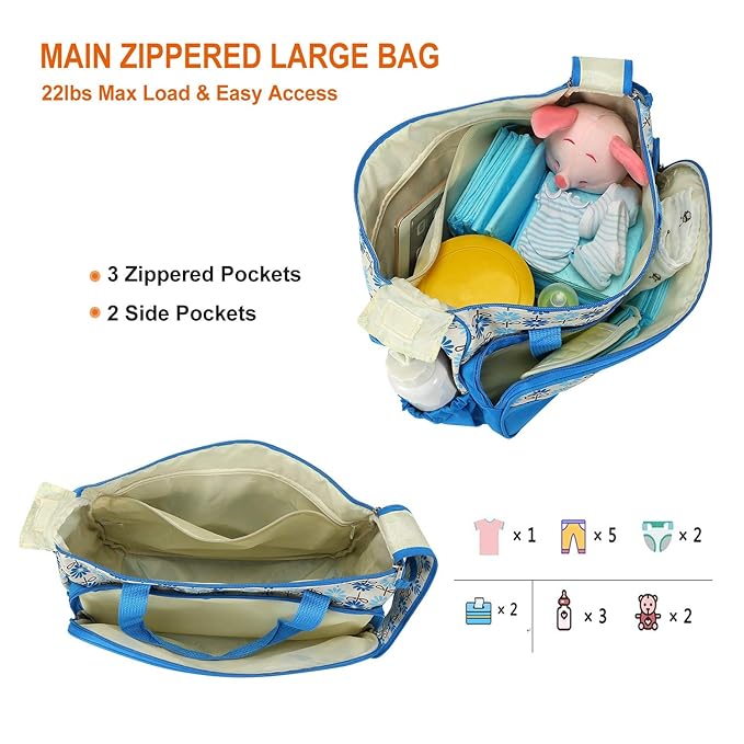 Moclever Diaper Bag Tote Set, 5PCS Baby Bags for Mom and Dad ??Large Maternity Travel Bag with Insulated Bottle Holder, Food Bag & Portable Changing Pad, Waterproof Baby Essentials Organizer (Blue)