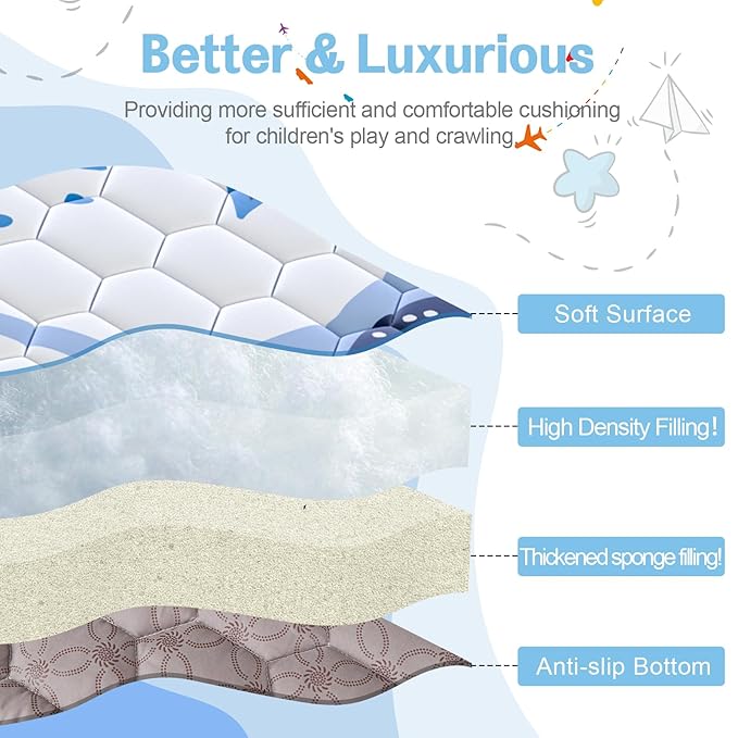 omzer Baby Play Mat, Large & Thick & Soft Cushioned Playmat for Playpen, Non-Slip Floor Mat for Crawling Infants & Toddlers with Safety Silicone Backing, Machine Washable - 71x79 Inch, Blue