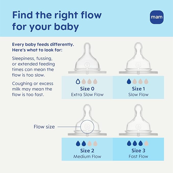 MAM 9oz Easy Start Anti-Colic Baby Bottles, Medium Flow with 2X Bonus Nipples (Fast and Extra Fast Flow), Reduces Colic, Gas, & Reflux, Easy-to-Clean, BPA-Free, 2 Plus Months (Pack of 6)