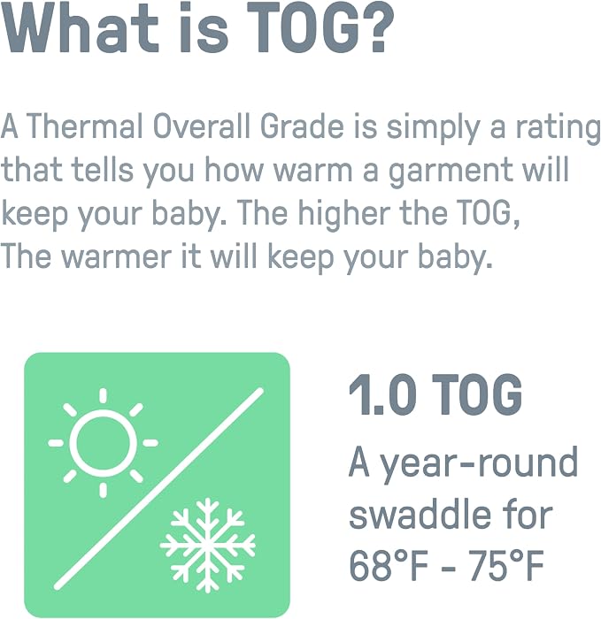SwaddleMe by Ingenuity Compression Baby Swaddle Pod, Two-Way Zipper for Easy Diaper Changes, Improves Sleep & Calms Startle Reflex, 0-2 Months, 1.0 TOG, 2-Pack - I Heart You