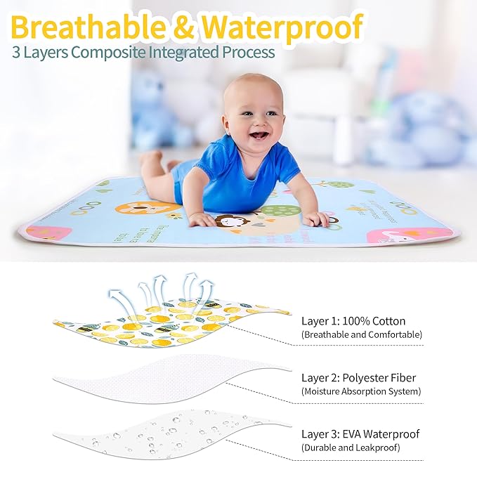 2 Pack Baby Changing Pad, Diaper Changing Mat for Dresser, Crib, Travel, 100% Cotton Surface, Breathable & Waterproof, Shower Gift for Newborn Boys, Extra Large 24" x 30" Lemon Blue Duck