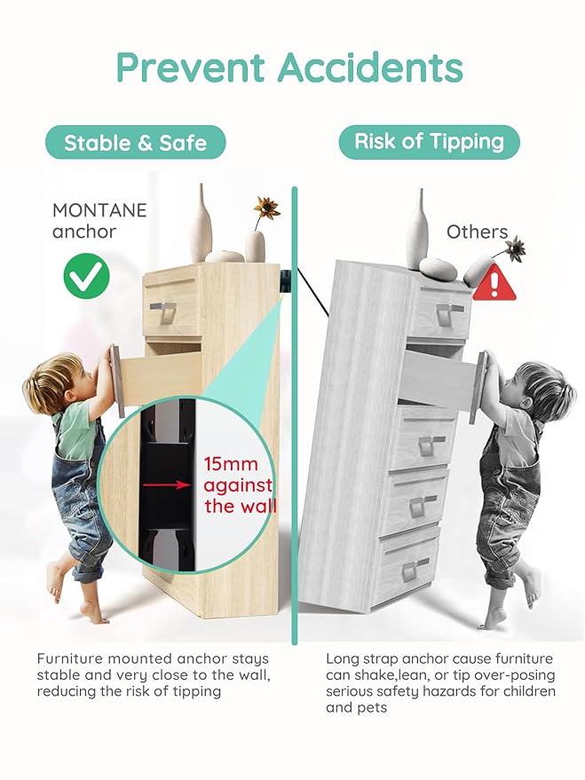 Furniture Wall Anchor Furniture Anchors for Baby Proofing 6 Sets Anti Tip Furniture Straps Wall Mount Bracket Safety Secure Cabinet Dresser Bookshelf, Keep Baby Child Pet Safety
