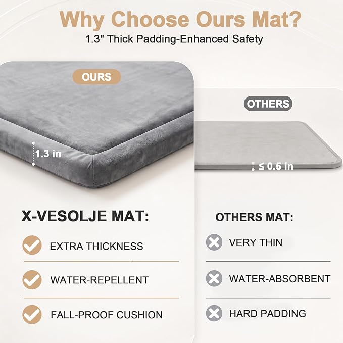 Ultra Soft Baby Play Mat for Floor, 1.3" Thick Memory Foam Tummy Time Mat, 50"x50" Non-Slip Playpen Mat, Baby Playroom Rug, Crawling Mat for Babies,Toddlers, Infants, Kids, Dark Grey
