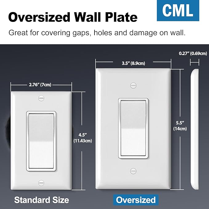 CML Oversized Decorator Wall Plate, 40 Pack Jumbo Electrical Outlet Receptacle Covers, 1-Gang Large White Switch Plates, Over-Size 3.5??x 5.5?? Impact Resistant, ETL Listed