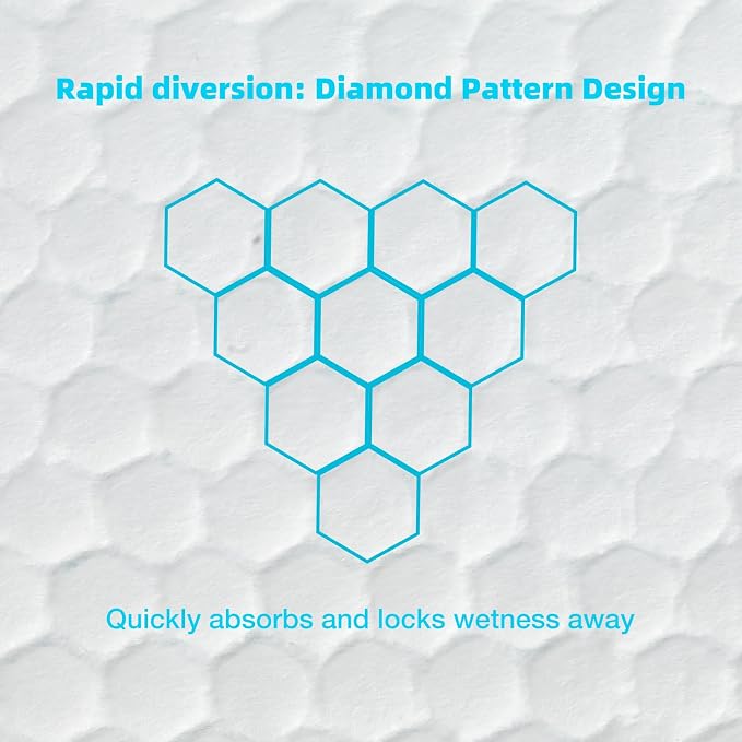 Disposable Changing Pads for Baby, 20 Pack Portable Diaper Changing Pad Liner, Baby Changing Pad Nursing Pads Waterproof (Blue, 13x18 Inch)