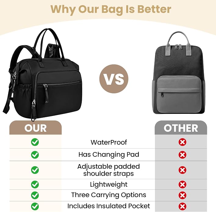 Large Diaper Bag Tote – Lightweigt Diaper Tote Bag With Large Capacity – Matching Changing Pad, Waterproof Design, Insulated Bottle Pockets, Padded Crossbody Shoulder Strap