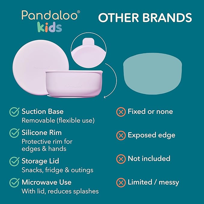 Pandaloo® Porcelain Kids Bowls 4-Pack with Removable Suction Base & Silicone Lid, Non-Toxic Toddler Feeding Bowls, Microwave & Dishwasher Safe, Ceramic Baby Bowls for Babies & Toddlers