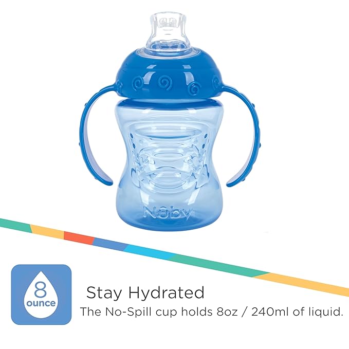 Nuby 3 Pack Two Handle No Spill Toddler Sippy Cups - Toddler Cups Spill Proof with Easy and Firm Grip - Aqua, Blue, Green