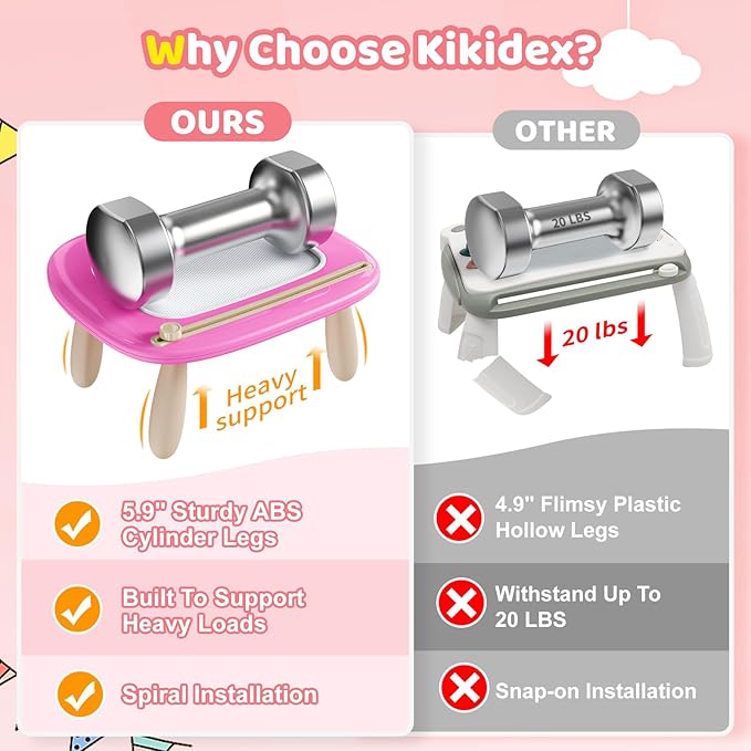 Kikidex Toddler Toys for 1-3 Years, Sturdy Magnetic Doodle Board, Reusable, No Mess, Educational Learning Toys for Kids' Birthday (Rose)