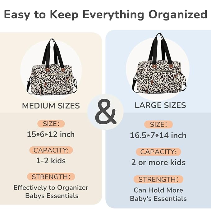 Tenot Diaper Bag Tote with Pacifier Case, Baby Bag for Women with Shoulder Straps, Travel Diaper Tote for for Mom and Dad Medium Size, Leopard Print