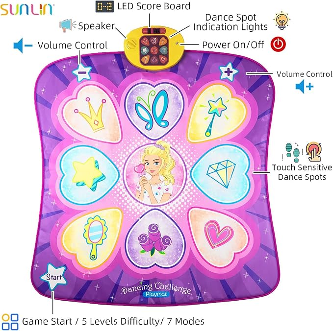 SUNLIN Dance Mat Toys for Girls Ages 3-10 | Dance Pad with LED Lights, Adjustable Volume, 9 Built-in Music, 7 Game Modes, 5 Challenge Levels | Christmas Birthday Gifts for 3 4 5 6 7 8+ Years Old Girl