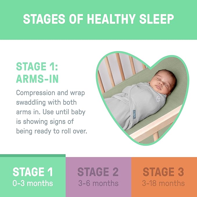 SwaddleMe by Ingenuity Original Swaddle in Velboa - Size Small/Medium, 0-3 Months, 2-Pack (Hugs & Kisses)