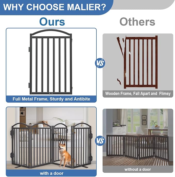 Malier Metal Freestanding Dog Gates with Door, 36'' Height Outdoor Indoor Dog Fences, Extra Wide Foldable Puppy Gate for Stairs (Black, 【6 Panels with Door】 120''W × 36''H)