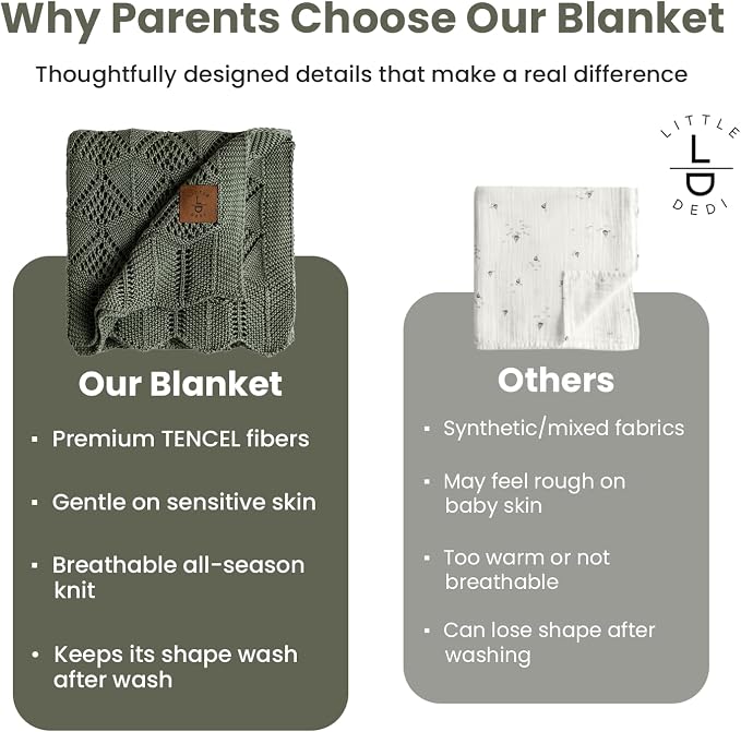 100% Tencel Baby Blanket 30x40 in, Pepper Green, Oeko-Tex Certified, Silky Soft Knit, Thermal-Regulating Swaddle and Receiving Blanket for Newborns