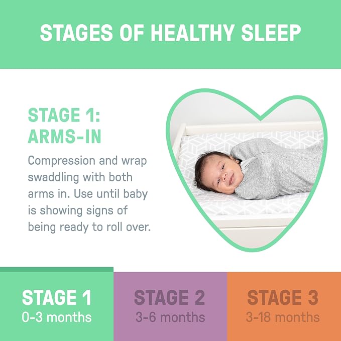 SwaddleMe by Ingenuity Compression Baby Swaddle Pod, Two-Way Zipper for Easy Diaper Changes, Improves Sleep & Calms Startle Reflex, 0-2 Months, 1.0 TOG, 2-Pack - I Heart You