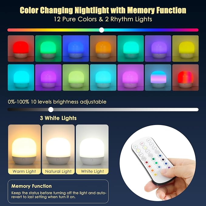 Rechargeable LED Night Light for Kids - Dimmable Bedside Lamp with Remote Control, Portable Baby Night Light with 17 Colors Changing & Timer Setting for Baby Nursery Toddler Room Breastfeeding