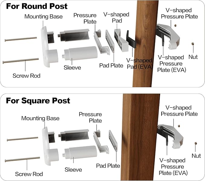 2SET,Stairway Baby Gate Mounting Kit, No-Drill Banister Adapter – Fits Posts 1.5" to 3.5" Wide, Universal Adapter for Pressure or Hardware-Mounted Gates