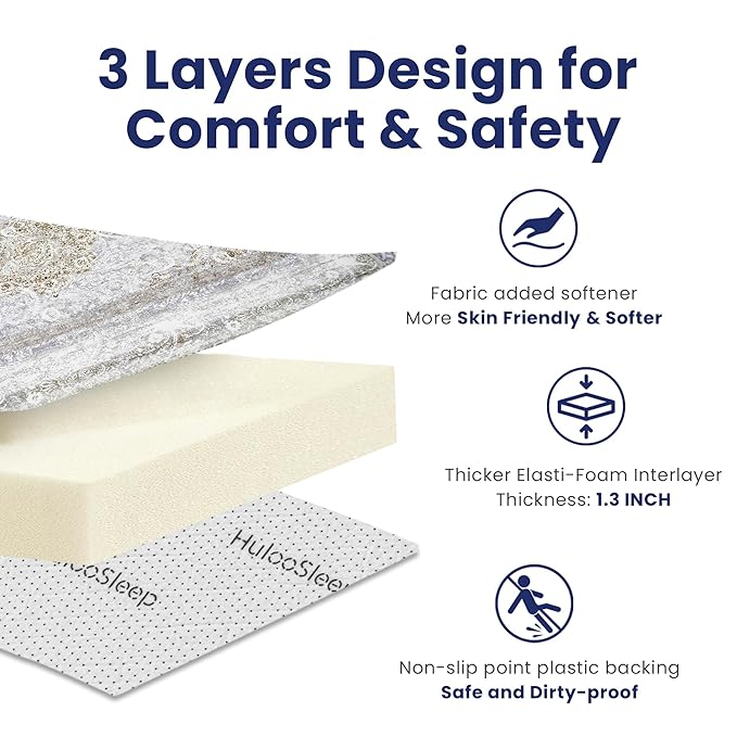 Huloo Sleep Baby Play Mat for Floor - 79x59 Inches 1.3" Thick Elasti-Foam Playpen Mat for Toddlers Infant Kids, Water-Repellent Nursery Rug, Non-Slip Backing for Crawling & Tummy Time, Brown Rustic