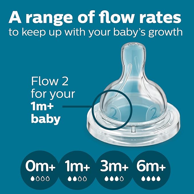 Philips Avent Anti-Colic Baby Bottle with AirFree Vent, 9oz, with Flow 2 Nipples, 1m+, 4 Count, Clear, SCY703/04 (Pack of 6)