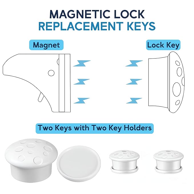 Baby Proof Me 2-Pack Magnetic Cabinet Locks Replacement Key, Baby Proofing Child Safety Locks, No-Drill 3M Adhesive for Cabinets & Drawers